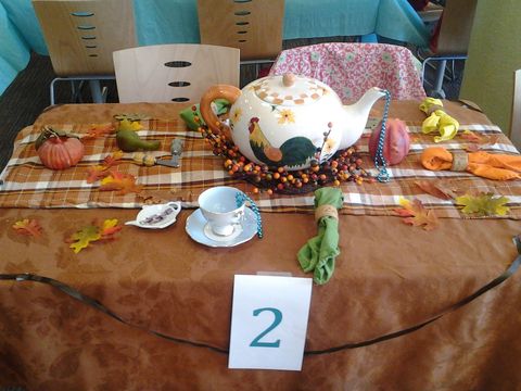 Table Design